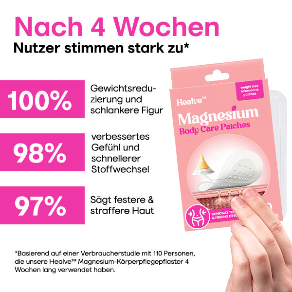 Healve™ Magnesium Körperpflegepflaster