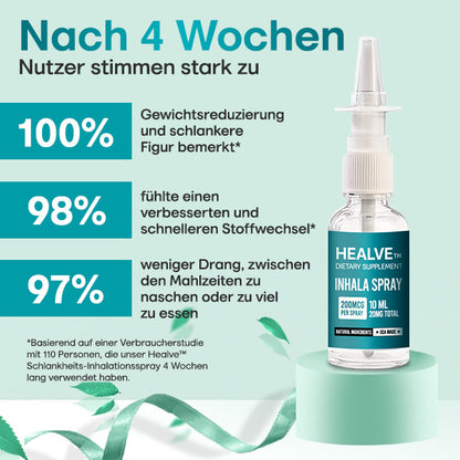 Healve™ Schlankheits-Inhalationsspray