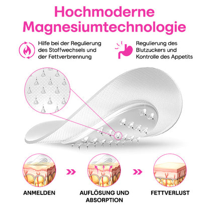 Healve™ Magnesium Körperpflegepflaster