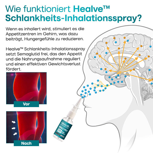 Healve™ Schlankheits-Inhalationsspray