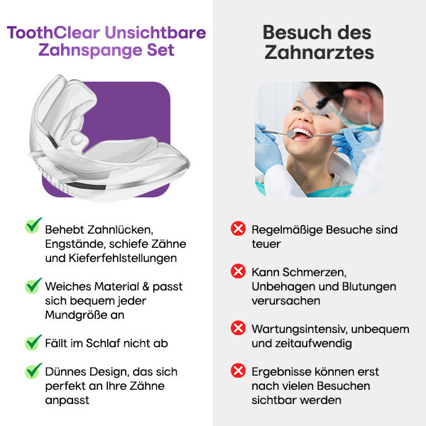 ToothClear Unsichtbare Zahnspange Set