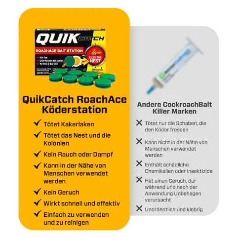 QuikCatch Killer RoachAce Köderstation